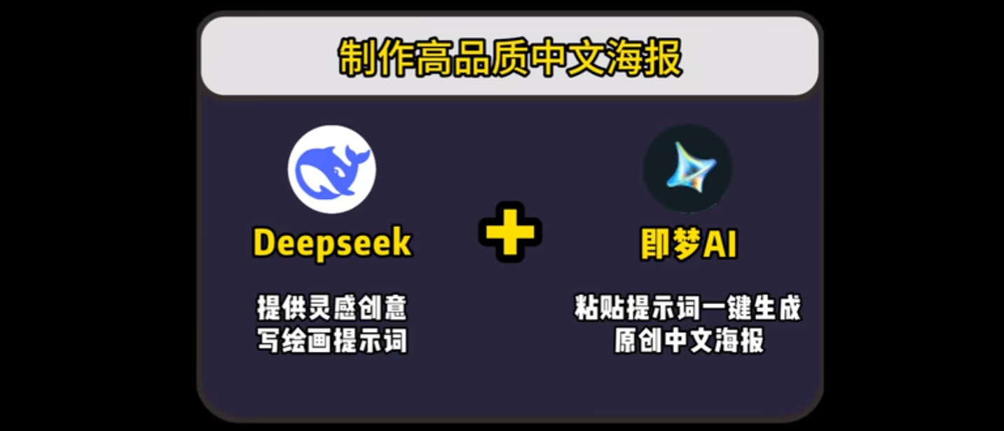 DeepSeek加AI工具的王炸组合