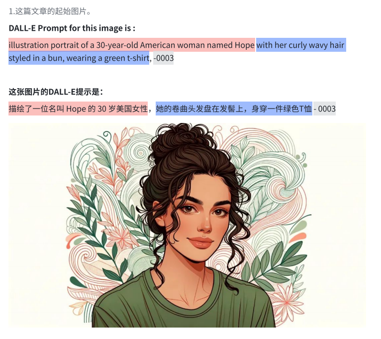 DALL·E的各种有趣玩法实操手册