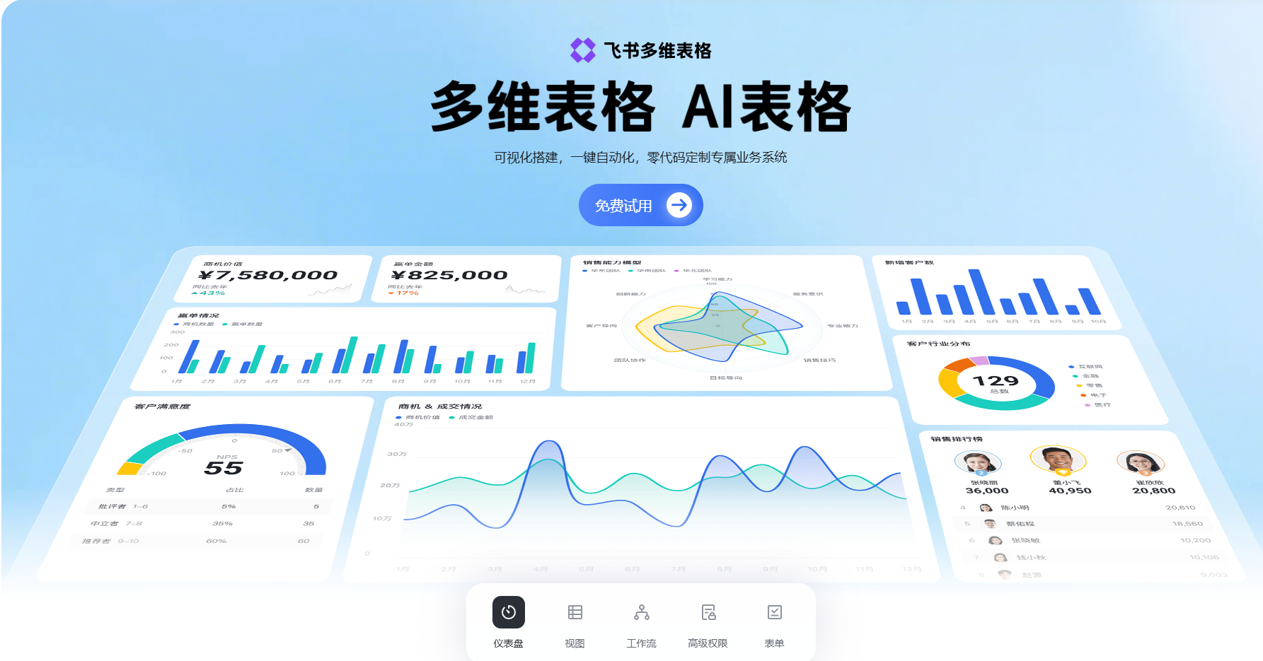 飞书多维表格网页截图,飞书多维表格网页快照