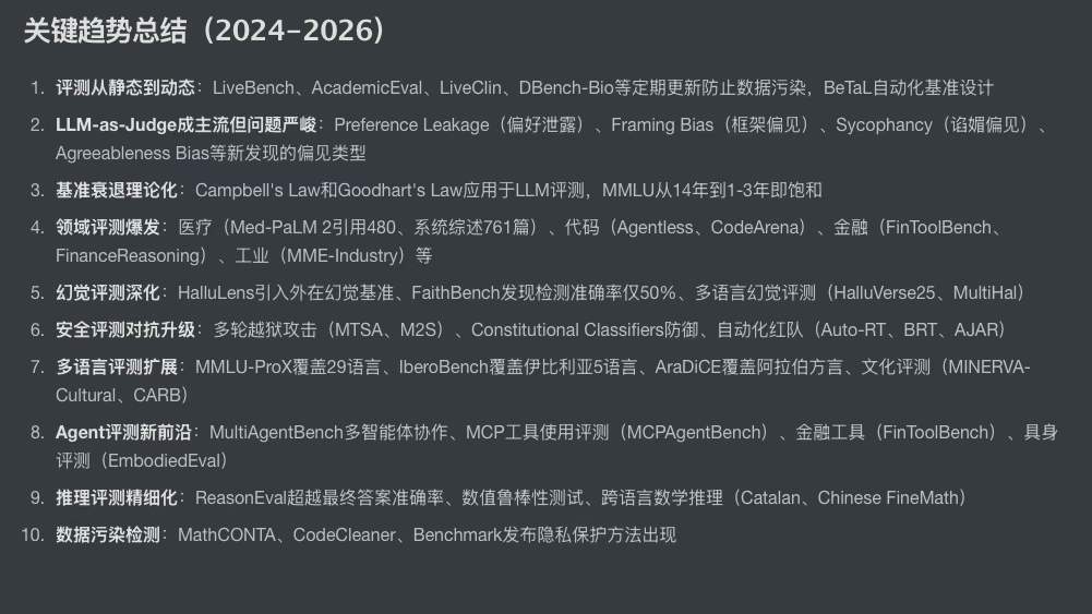 学术版Codex