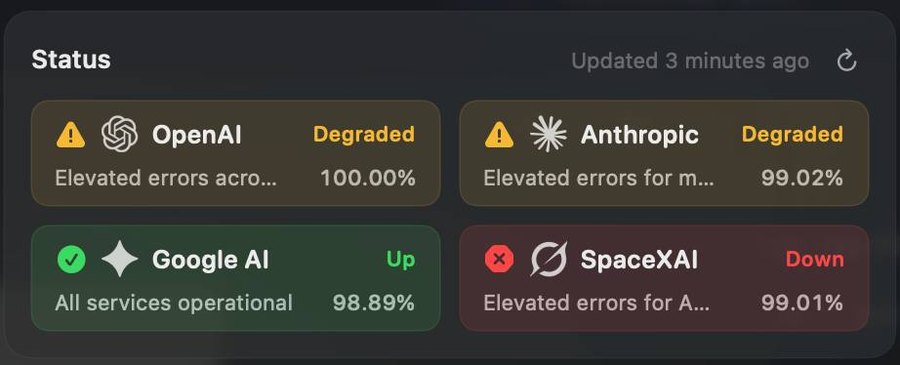 今晚 Claude 先出问题、Grok 跟上、ChatGPT 收尾，三家隔了 90 分钟