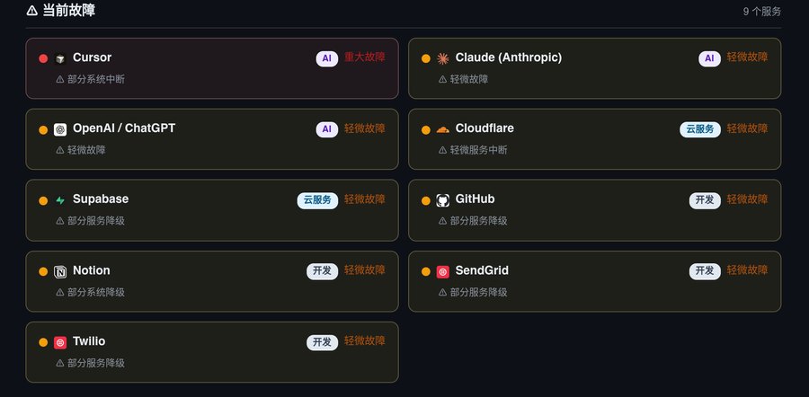 今晚 Claude 先出问题、Grok 跟上、ChatGPT 收尾，三家隔了 90 分钟