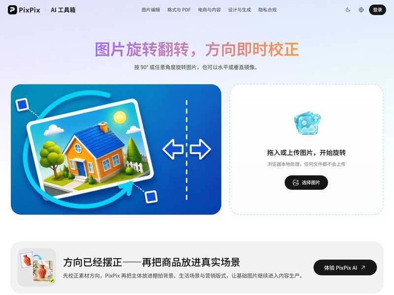 图片旋转翻转(PixPix)网页截图,图片旋转翻转(PixPix)网页快照