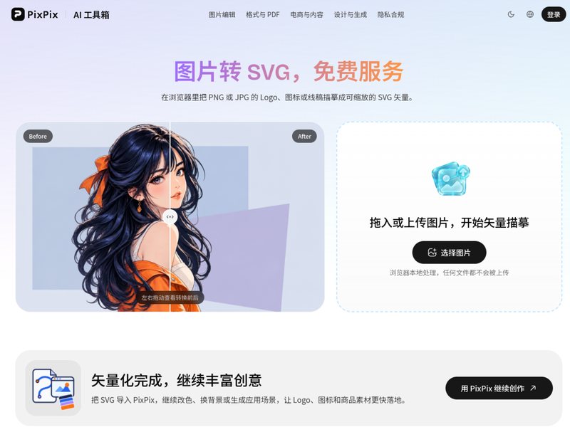图片转SVG(PixPix)网页截图,图片转SVG(PixPix)网页快照