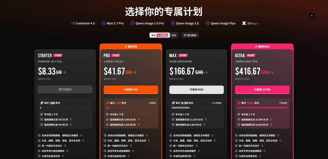PixTV AI 上线：脚本、图像、视频、配乐和剪辑，塞进同一张无限画布